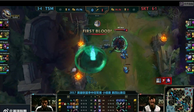 非针对性调 非针对性调